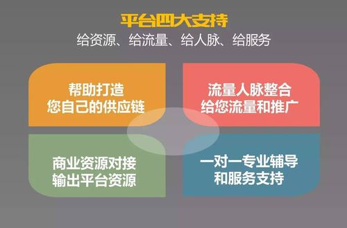 共享經(jīng)濟(jì)時代下深圳全民易購的自由合伙人新機(jī)遇